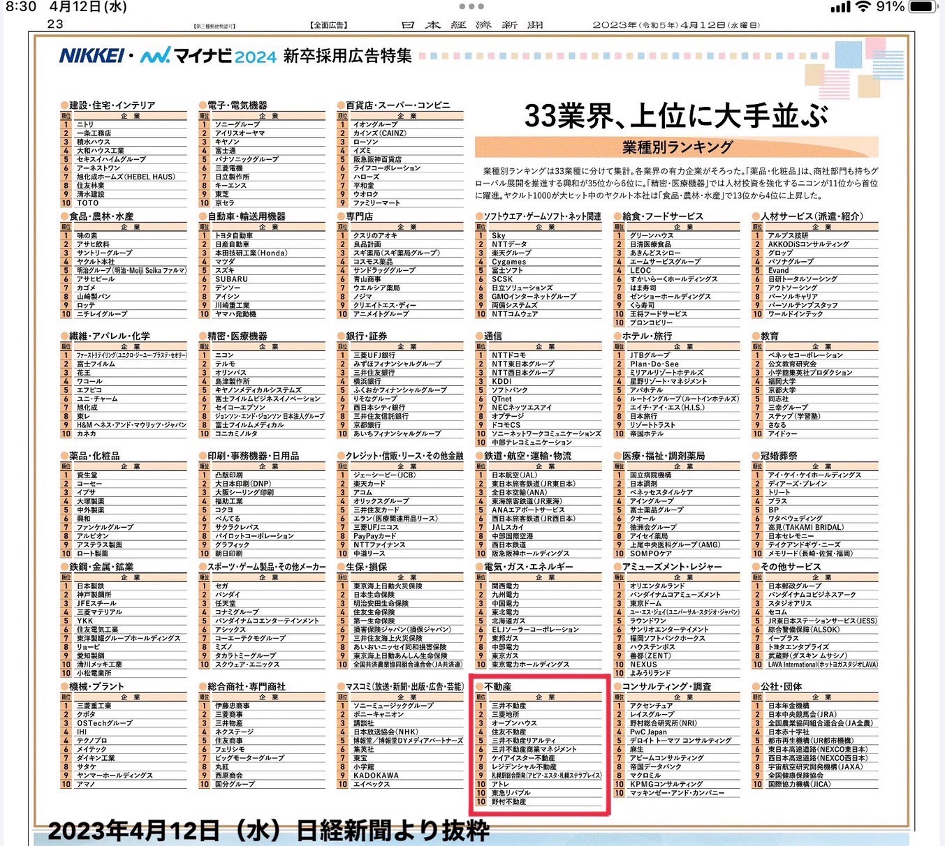 【株式会社レジデンシャル不動産】🎉祝掲載🎉新卒採用人気企業ランキング 画像